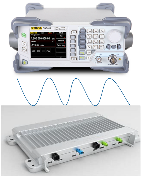 汽車電子EOL測(cè)試設(shè)備