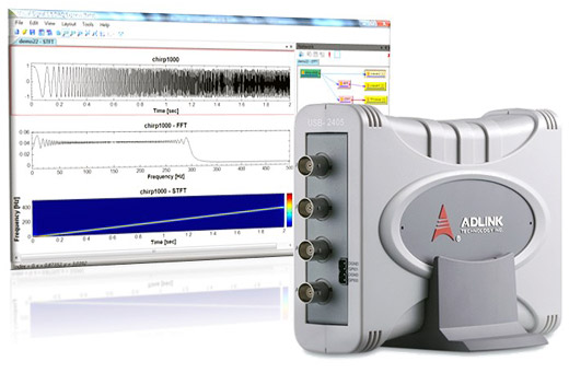 數據采集卡軟硬件