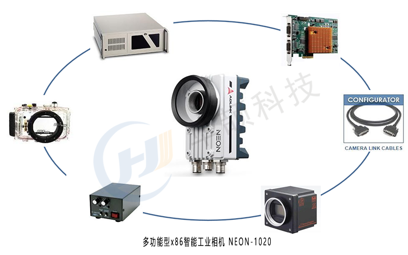 多功能工業智能相機