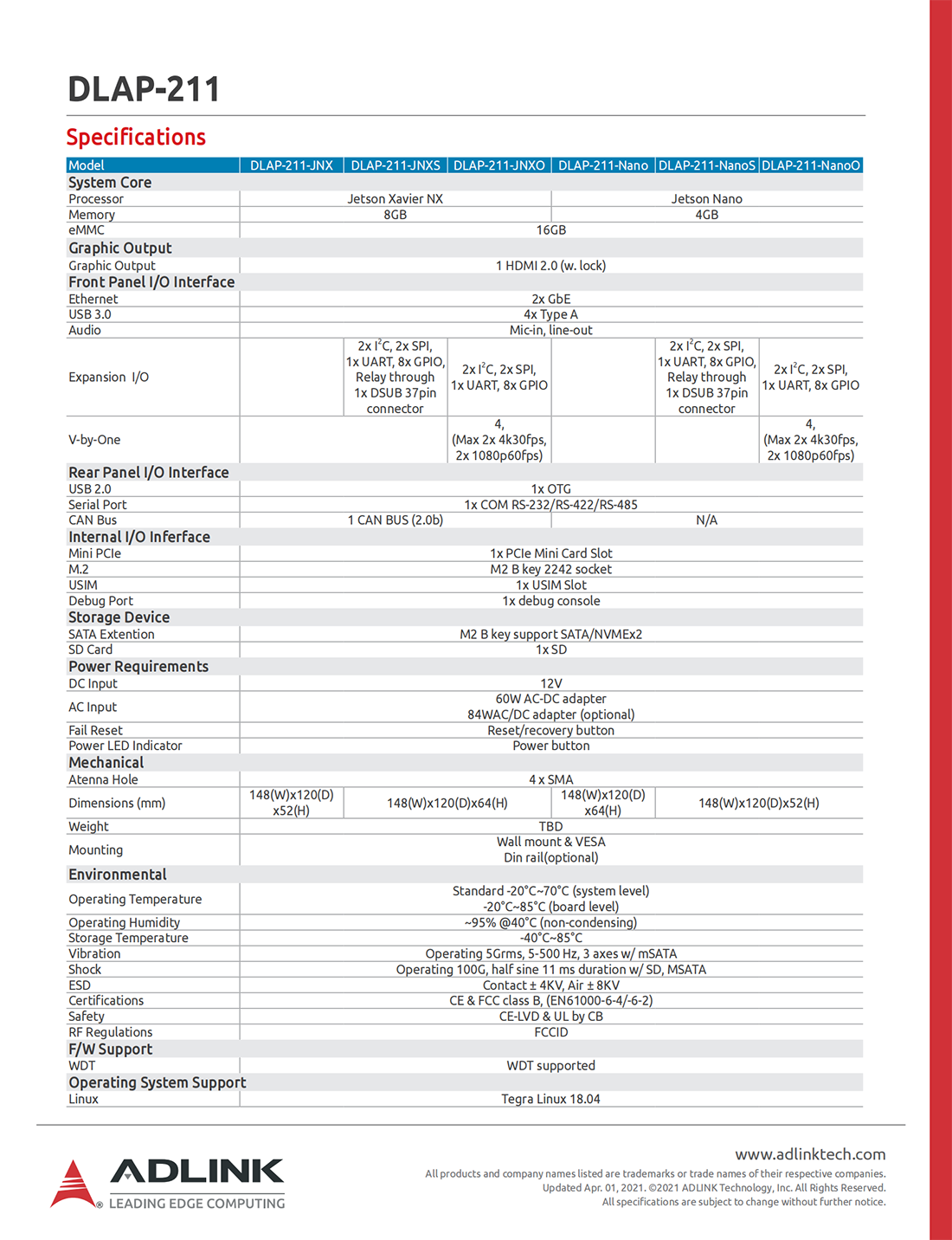 凌華DLAP-211邊緣計(jì)算盒